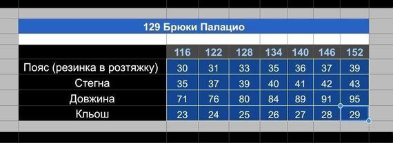 Дитячі штани палаццо для дівчинки шкільні штани колір темно-синій розмір 122, SBR129 | Зображення 6