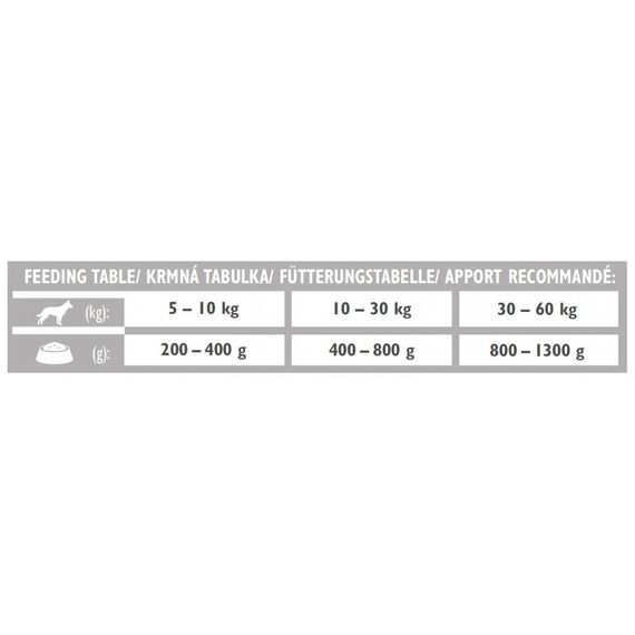 Вологий корм Brit Grain Free Veterinary Diets Joint and Mobility для дорослих собак для підтримки здоров я суглобів з оселед | Зображення 3