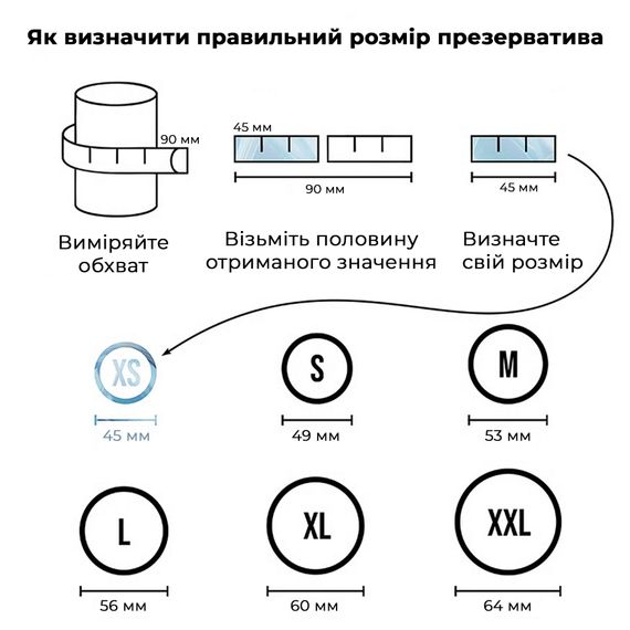 Презерватив Satisfyer Premium Condoms 45 мм 1шт | Зображення 1
