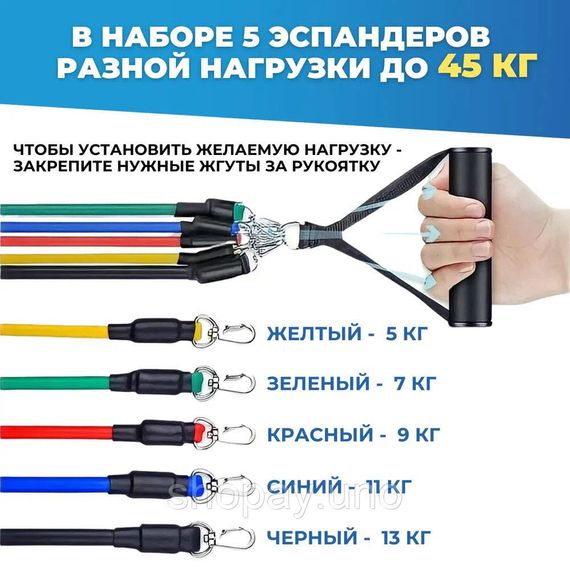 Еспандер гума для зарядок exercise pipe, еспандер гумовий джгут вправи, Фітнес гумки 5 в 1 | Зображення 3