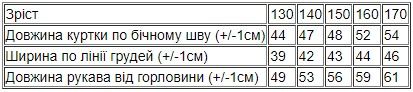 Куртка для дівчинки (підліткова) демісезон Носи своє 158 Бежевий (p-15411-176458) | Зображення 5