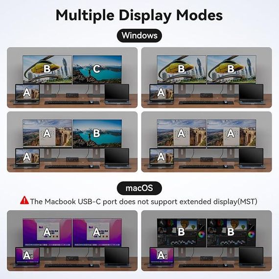 KVM-перемикач CMSTEDCD 13-в-1 з USB-C док-станцією підтримка 4K 120 Гц для 2 моніторів і 2 комп'ютерів (sw525) | Зображення 6