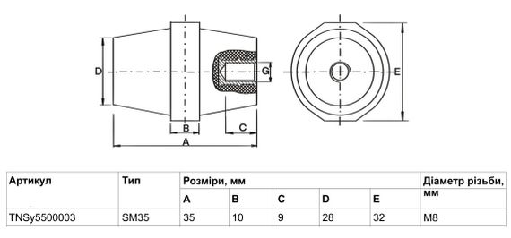 Ізолятор SM35 М8 з болтом (35*32 10kV) Ny95500003 | Зображення 1