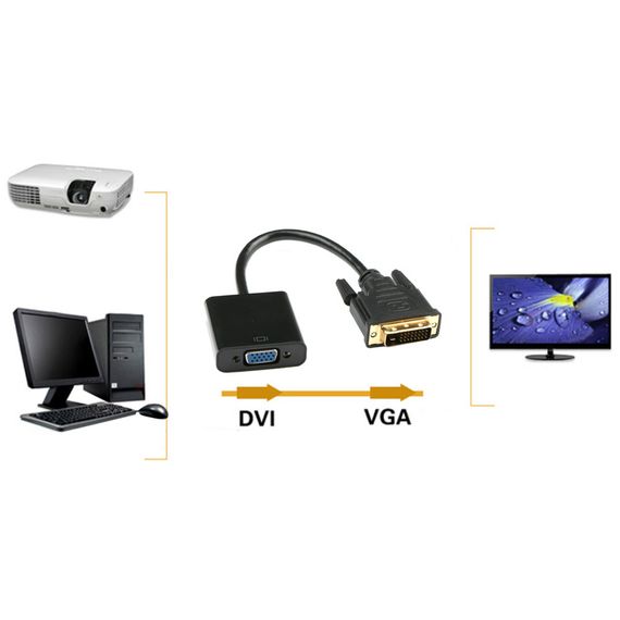 Адаптер-перетворювач DVI-D dual link - VGA, конвертер DVI-D, VGA | Зображення 4