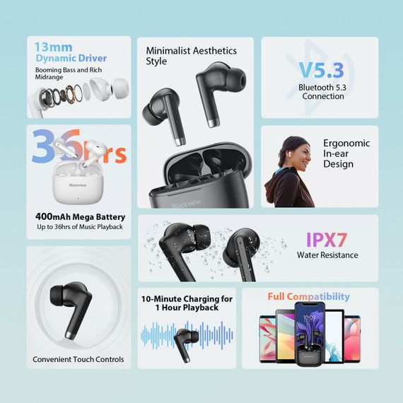 Навушники Blackview AirBuds 4 White (6931548312666) | Зображення 6