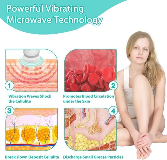 Антицелюлітний електричний масажер Body Massager PL-669PRO з 6 подушечками для живота, сідниць і ніг | Зображення 6