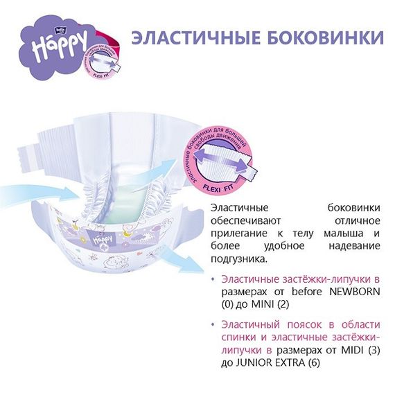 Підгузники дитячі Bella Baby Happy Maxi 8-18 кг 12 шт (5900516600372) | Зображення 2