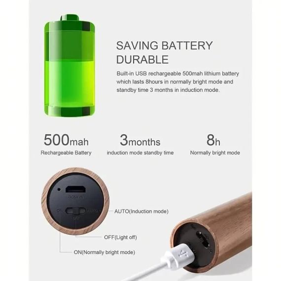 Лампа, світильник LED з датчиком руху та вбудованим акумулятором на 500Mah Induction lamp | Зображення 3
