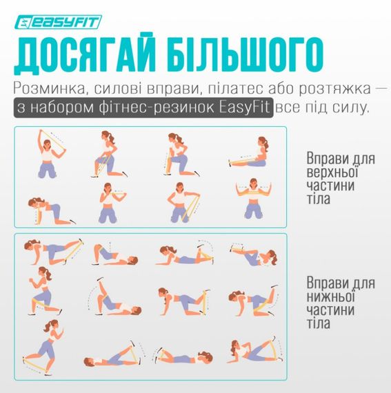 Резинки для фітнесу EasyFit MonoBand набір 5 шт (EF-1813-GY) | Зображення 5