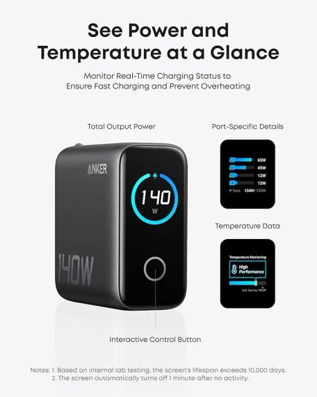 Сетевое зарядное устройство Anker Laptop GaN Charger 140W 3xUSB-C PD3.1 1xUSB-A Display Cable Black (B2697GZ1) | Зображення 4
