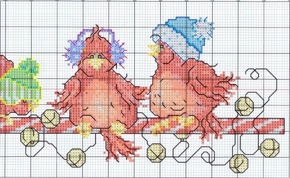 Набір для вишивання за нанесеною на канву схемою "Christmas birds 2".AIDA 14CT printed , 70*17 см | Зображення 3