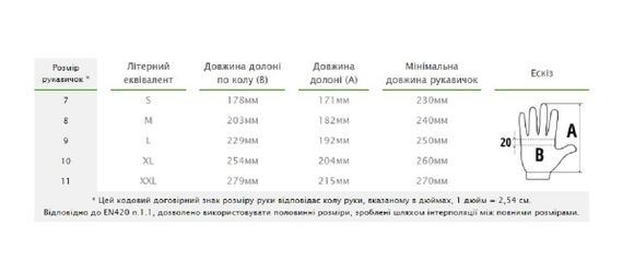 Рукавички робочі Bradas CUT COVER 4 із захистом від порізів розмір 10 RWCC4SN10 | Зображення 1