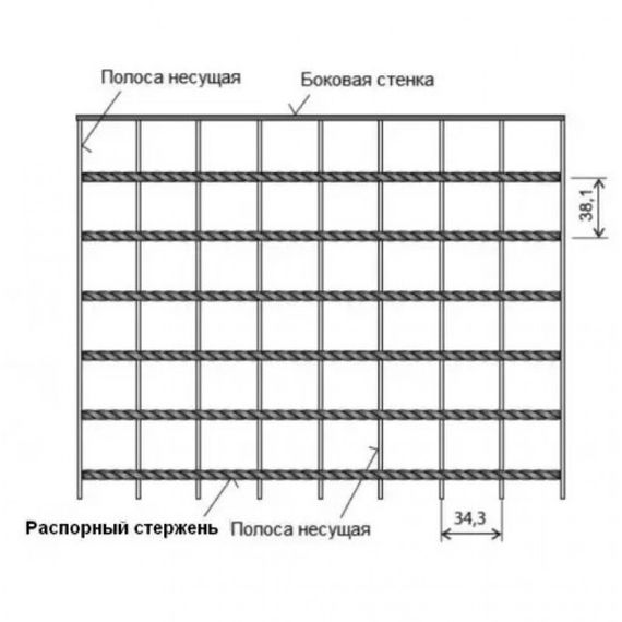Зварний решітковий настил тип SP 34Х38/30Х2/600X1000 | Зображення 1