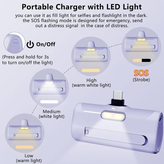 Портативний зарядний пристрій LUCKYDUO 5000mAh, компактний, з LED-ліхтариком та підставкою, PD15W, фіолетовий | Зображення 2