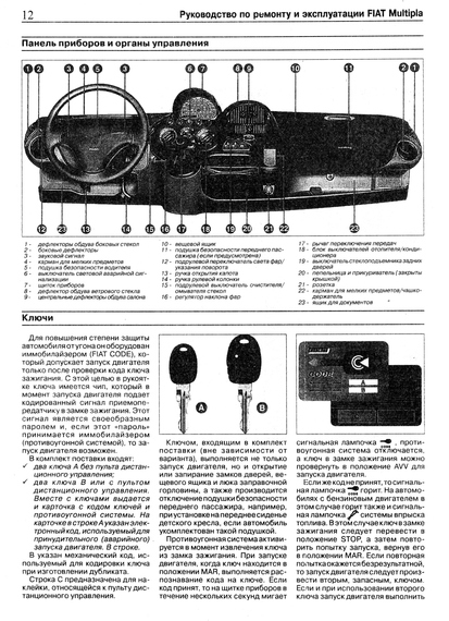 Fiat Multipla.Посібник з ремонту та експлуатації. Книга | Зображення 5