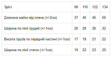 Комплект майки і труси для дівчаток з фігурною резиною | Зображення 2