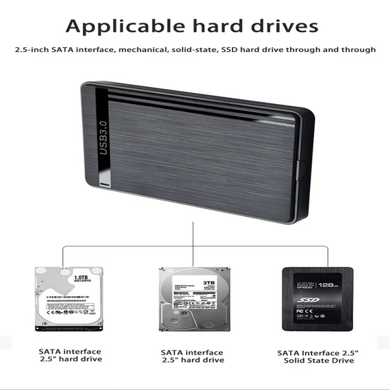 Бокс для жорсткого диска VIKEFON 2.5" SATA-USB 3.0 для HDD/SSD Чорний | Зображення 1