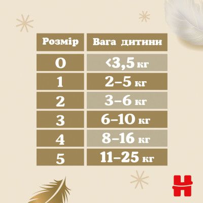 Подгузники Huggies Extra Care Size 5 (11-25 кг) 28 шт (5029053583150) - Топ Продаж! | Зображення 6
