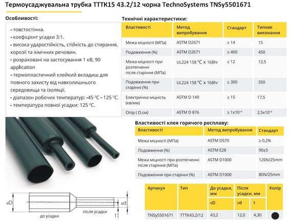 Термоусадочна трубка ТТТК15 43.2/12 чорна з клеєм товстостінна Ny95501671 | Зображення 1