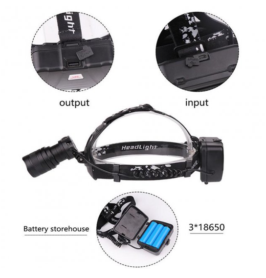 Універсальний налобний LED ліхтар Police P53-XHP50 акумуляторний | Зображення 1