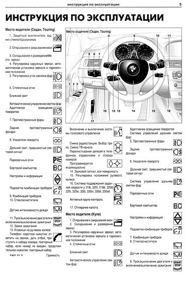 BMW 3 c 2005 р. Посібник з експлуатації, ремонту та технічного обслуговування. Книга | Зображення 3