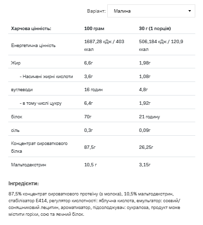Whey Protein - 2200g Raspberry | Зображення 1