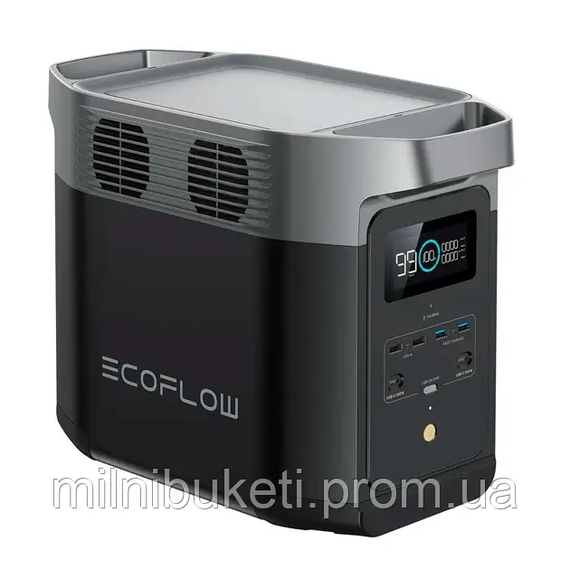Портативна зарядна станція ECOFLOW DELTA 2 (1800 Вт) ZMR330-US | Зображення 5