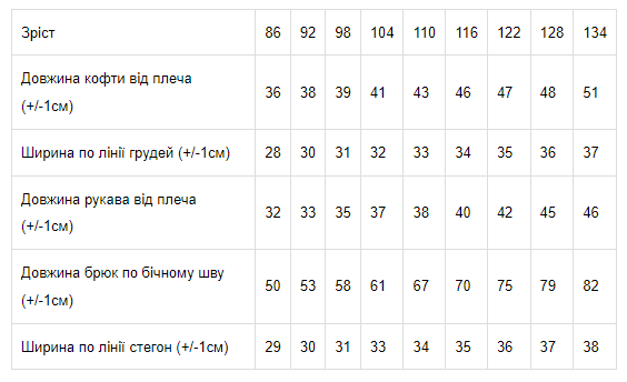 Піжама для хлопчика Носи своє 116 Синій (p-4501-151797) | Зображення 4