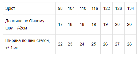 Труси-боксери для хлопчика Носи своє 104 Сірий (p-7749-68284) | Зображення 1
