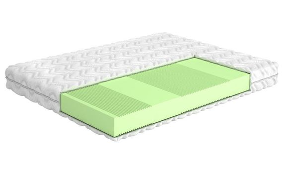 Матрац Shine Mint/Мінт, Розмір матрацу (ШхД) 90x200