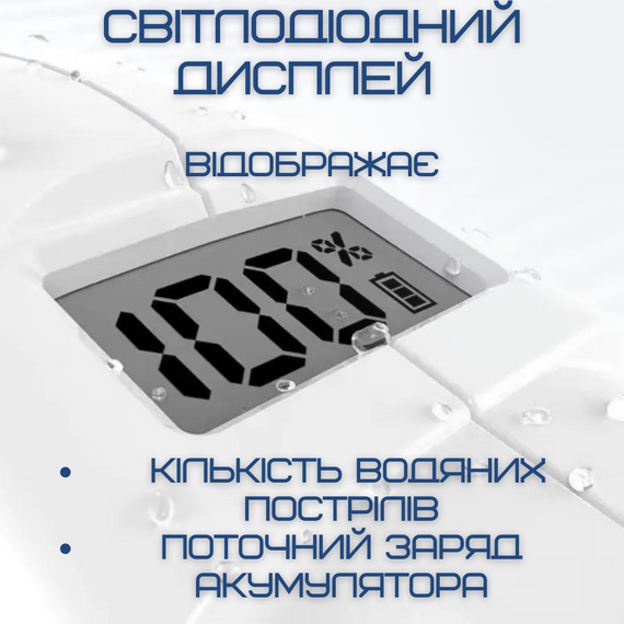 Водяний Автомат Електричний на Акумуляторі Потужний Портативний Беспровідний Водний Бластер з LED Екраном та Автоматичним Насосом | Зображення 2