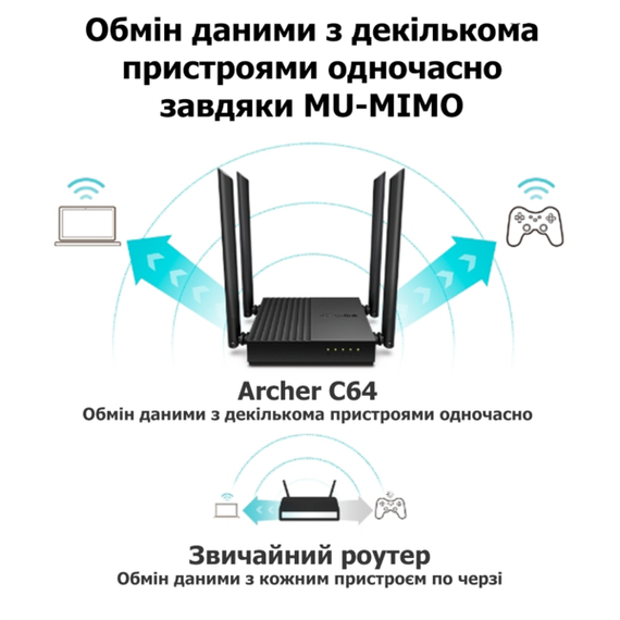 Бездротовий маршрутизатор TP-Link Archer C64 | Зображення 4