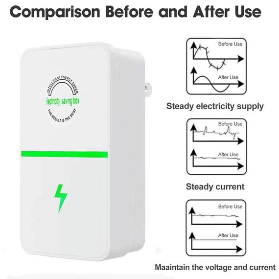 Mini UPS з автоматичним перемиканням на резервне живлення XPRO BBU15-DT (234563963_509) | Зображення 6