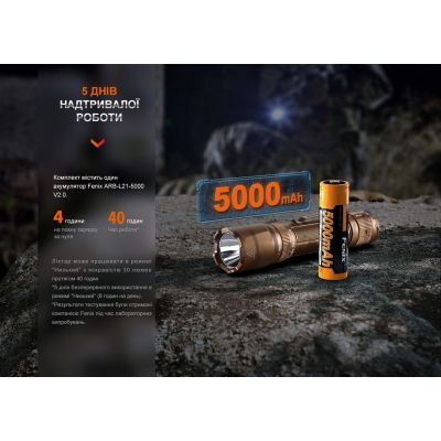 Ліхтар Fenix TK20R UE Camo (TK20RUEcamo) | Зображення 5