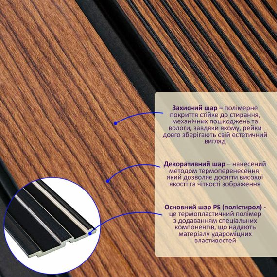 Рейка декоративна PS 2900х120х12мм Теплий каштан SW-00001753 | Зображення 7