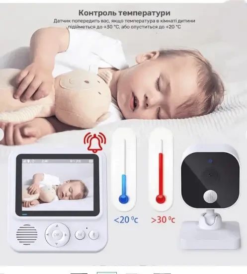 Відеоняня Baby Monitor ABM-900 з екраном 2.8 дюйма | Зображення 1