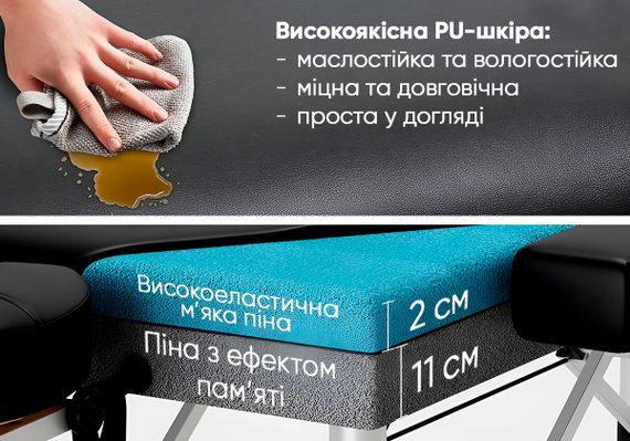 Масажний стіл EasyFit ZenRest-2 кушетка складана Чорна в чохлі (EF-2216-70) | Зображення 3