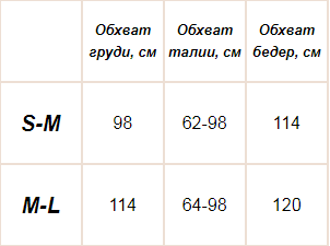 Пижама "Mery" вишни на белом S-M -L | Зображення 9