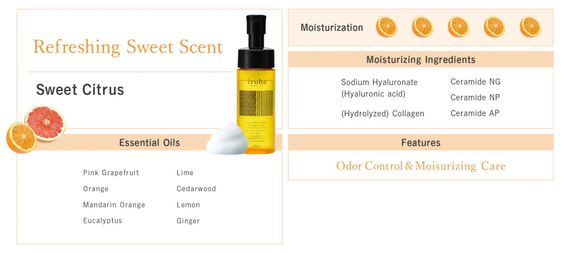 Піна для інтимного догляду Iroha Intimate Wash Foam Type Sweet Citrus 150 мл | Зображення 7