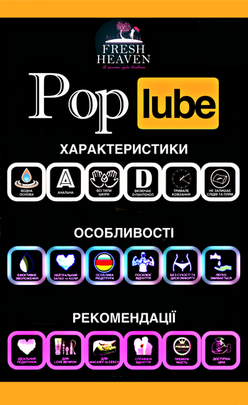 Интим-смазка анальная Fresh Heaven Pop Lube 100ml (Travel версия) | Зображення 2