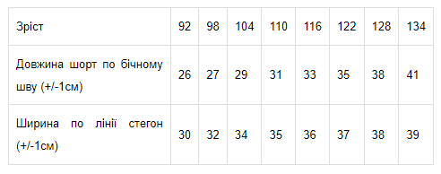 Шорти для хлопчика Носи своє 110 Синій (p-3419-100453) | Зображення 1