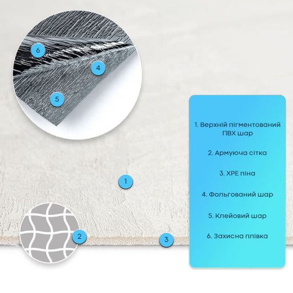 Самоклеюча гнучка штукатурка 600х600х2,5мм Біла SW-00002989 | Зображення 1