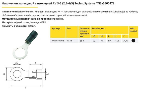 Наконечник кільцевий з ізоляцією RV3-5 (2.5-4/5) чорний Ny95500478 | Зображення 1