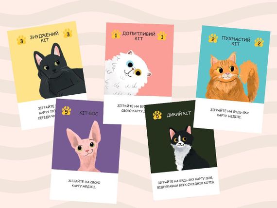 Настольная игра Нявчики (Cat Days) | Зображення 1