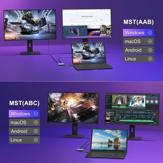 Хаб USB-C двойной HDMI 4K@60Hz адаптер концентратор переходник Type-C для MacBook Dell Samsung Windows Android | Зображення 2