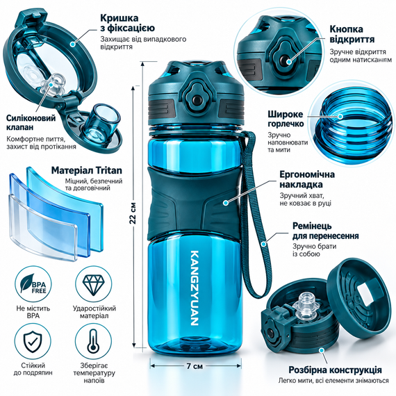 Бутылка для воды KANGZYUAN 450 мл спортивная с Tritan BPA Free ударопрочная с эргономичной крышкой голубая | Зображення 1