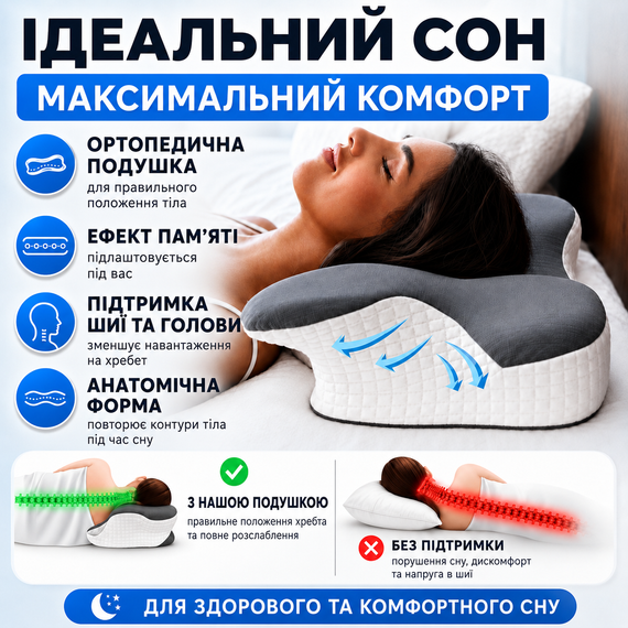 Ортопедична подушка (Метелик) LY-1241 з ефектом памяті, сіра | Зображення 1
