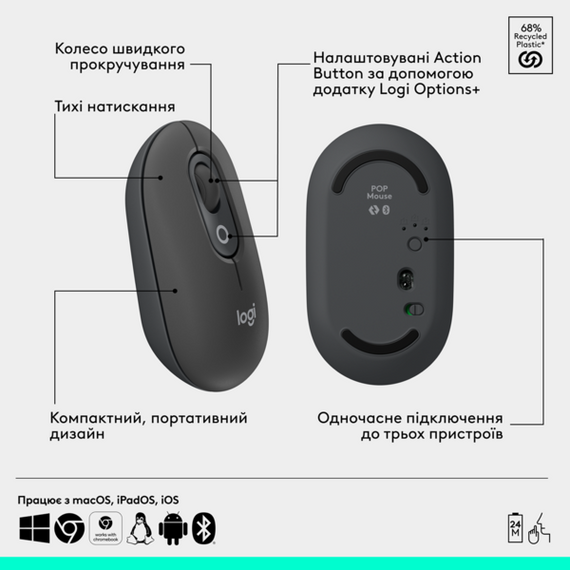 Комплект Logitech POP Icon Combo Bluetooth UA Graphite (920-013156) | Зображення 6
