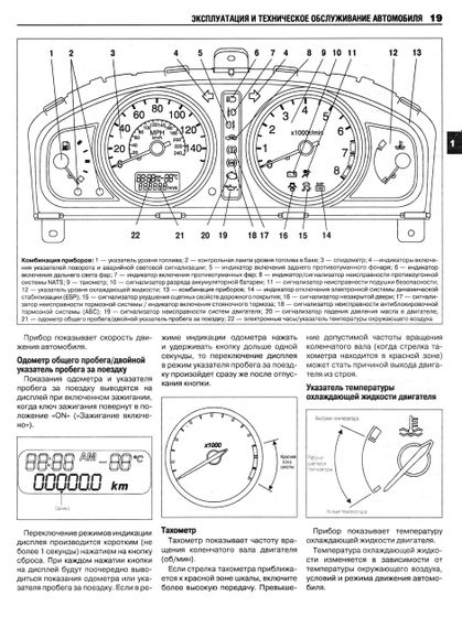 Nissan Almera. Посібник з ремонту й експлуатації. Книга | Зображення 4
