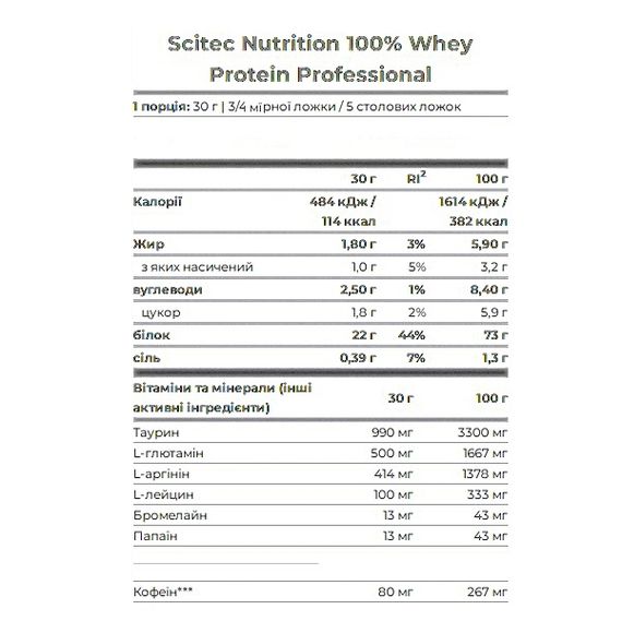 Протеин Scitec Nutrition 100% Whey Protein 1000 g /30 servings/ Strawberry White Chocolate | Зображення 1